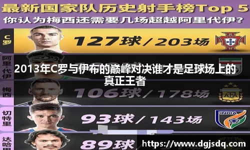 2013年C罗与伊布的巅峰对决谁才是足球场上的真正王者